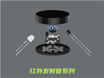 @所有人，鑫永誠光電與您相約2023深圳國際傳感器展